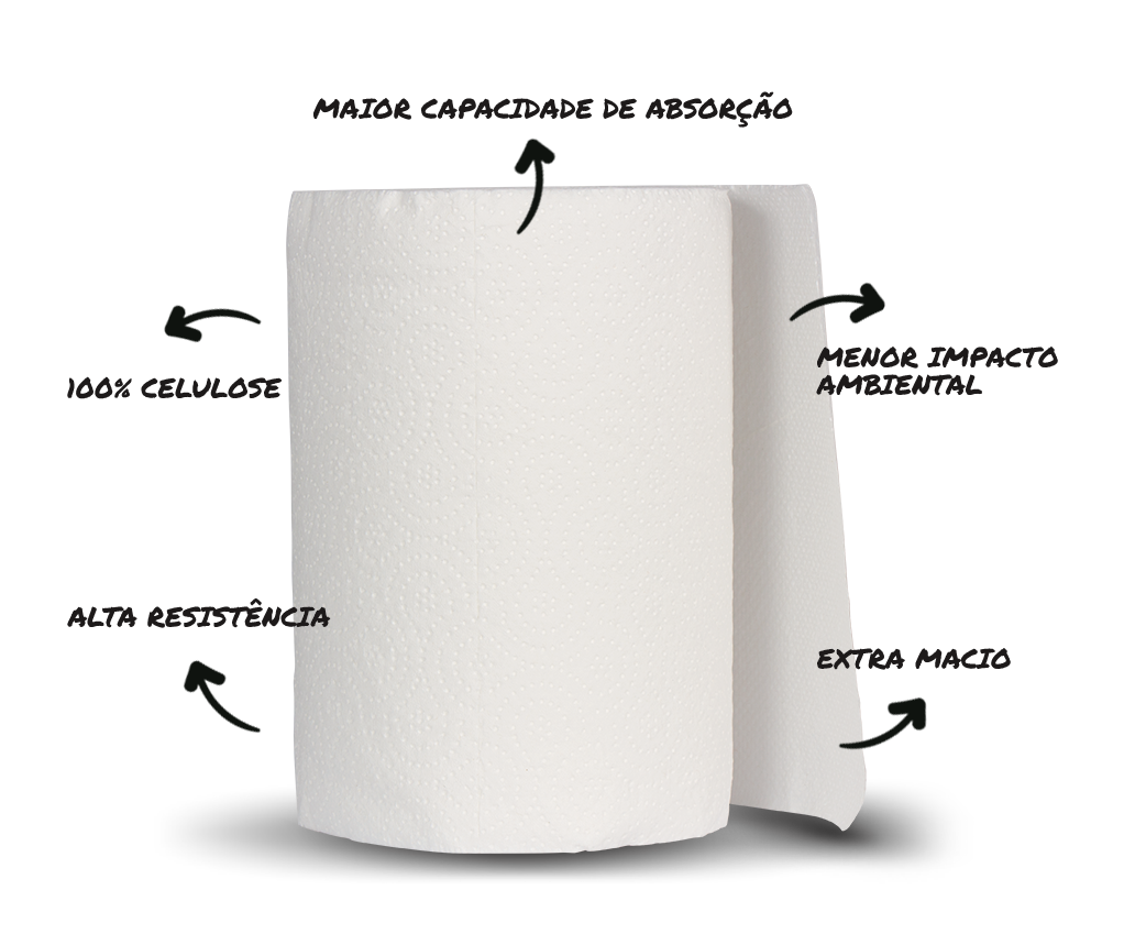 Claramax-Descri%C3%A7%C3%A3o-Produtos-03-Clara-Premium-Guardanapo.png